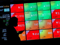 IHSG Berpeluang Lanjutkan Penguatan Hingga 6.700, Investor Pantau Data Ketidakstabilan Ekonomi