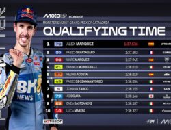 Hasil Preliminary MotoGP Catalunya 2025: Alex Marquez Pole Position