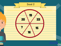 8 Soal Matematika Ini Bikin Otak Langsung ‘On’, Bisa Jawab Semua?