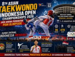 8th Asian Taekwondo Indonesia Open Championships 2026 Karena Itu Arena Persaingan Skor Pesta Latihan