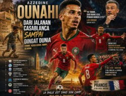 Azzedine Ounahi, Di Jalanan Casablanca Sampai Diingat Dunia
